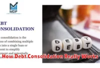 How Debt Consolidation Really Works