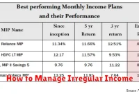 How to Manage Irregular Income
