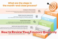 How to Review Your Finances Quarterly