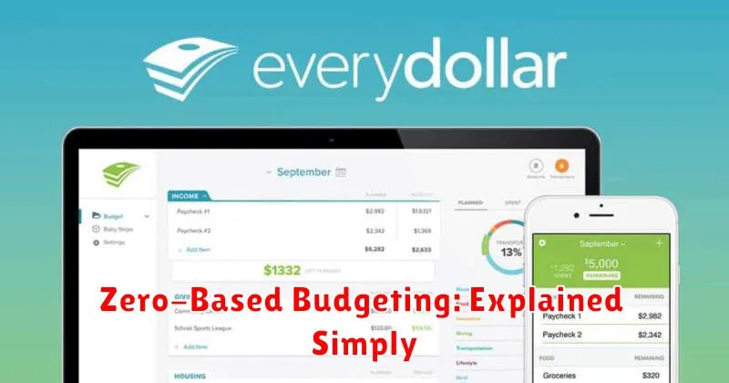 Zero-Based Budgeting: Explained Simply